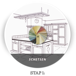 Schetsen